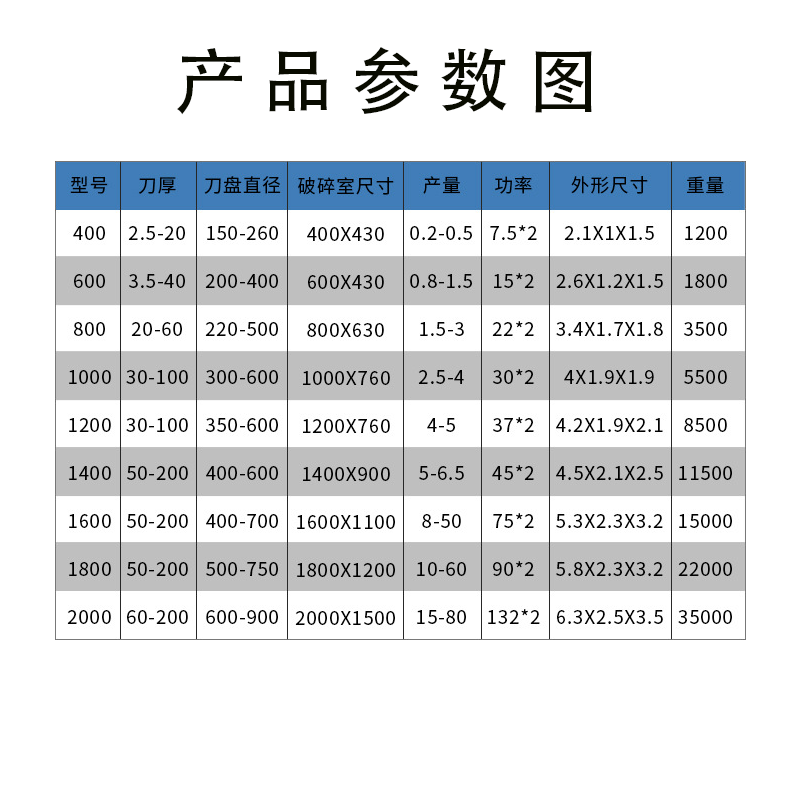 ss参数11.png