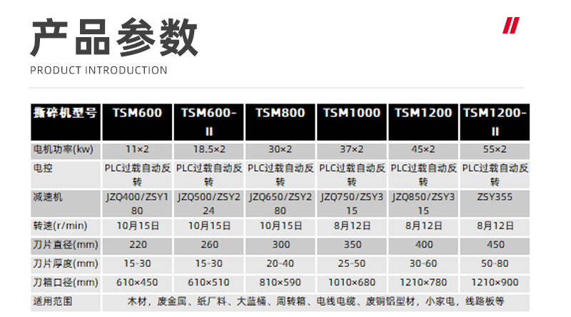 ss参数21.png