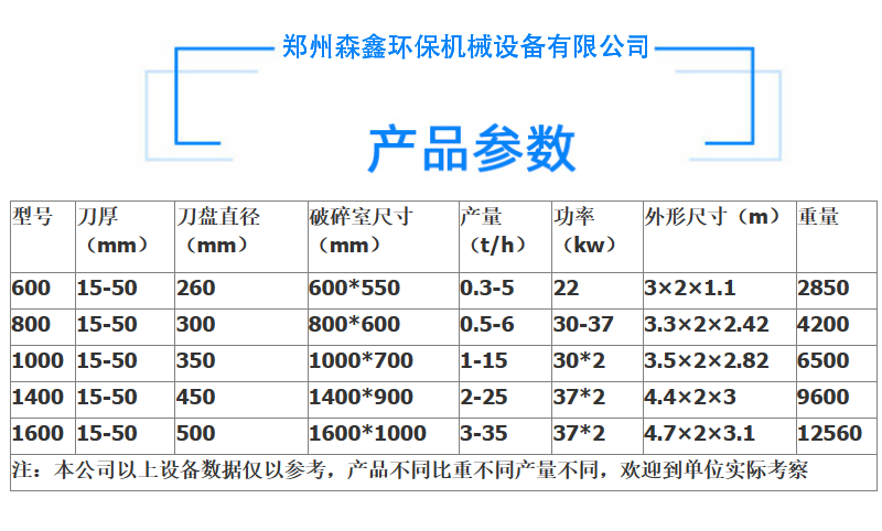 ss参数14.png