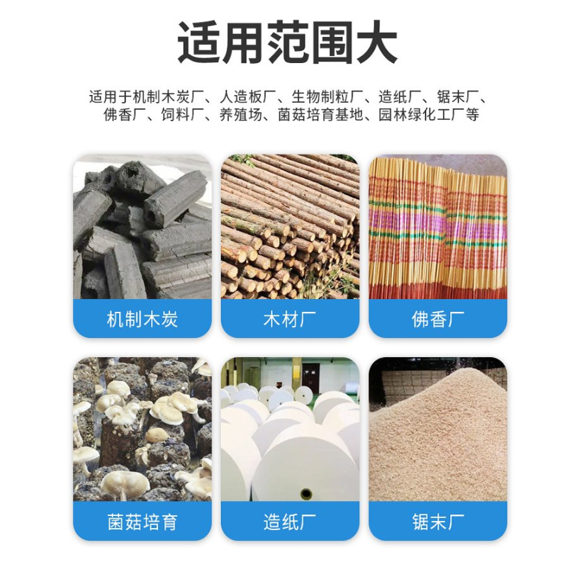 削片机适用范围1.png