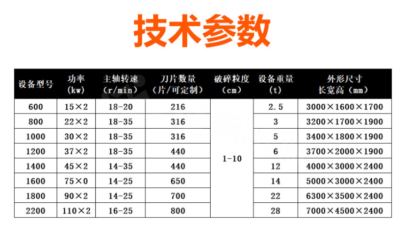 ss参数6.png