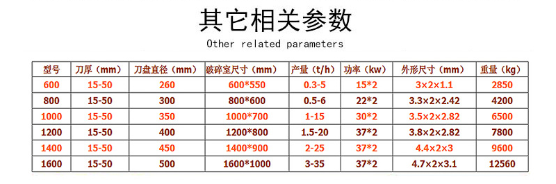 ss参数7.png