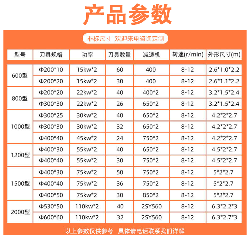 ss参数26.png