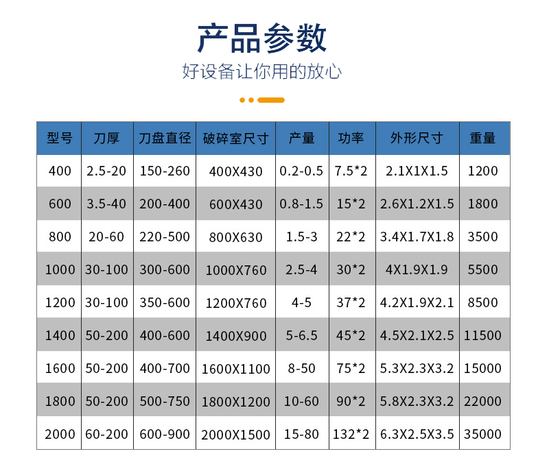 ss参数22.png