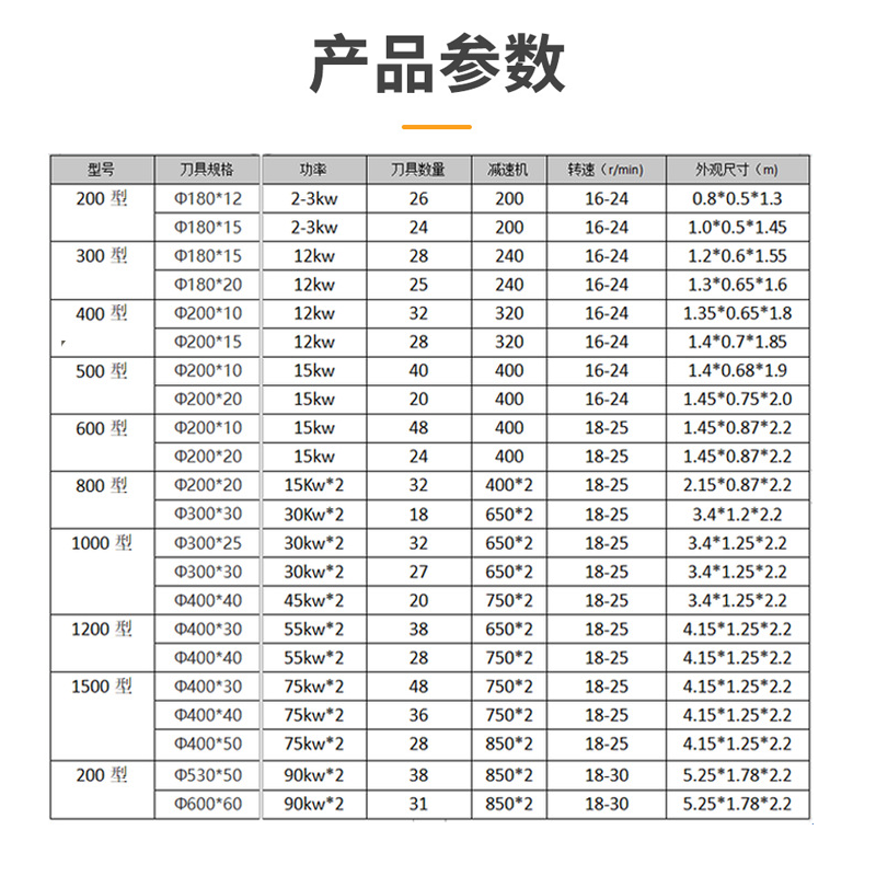 ss参数29.png