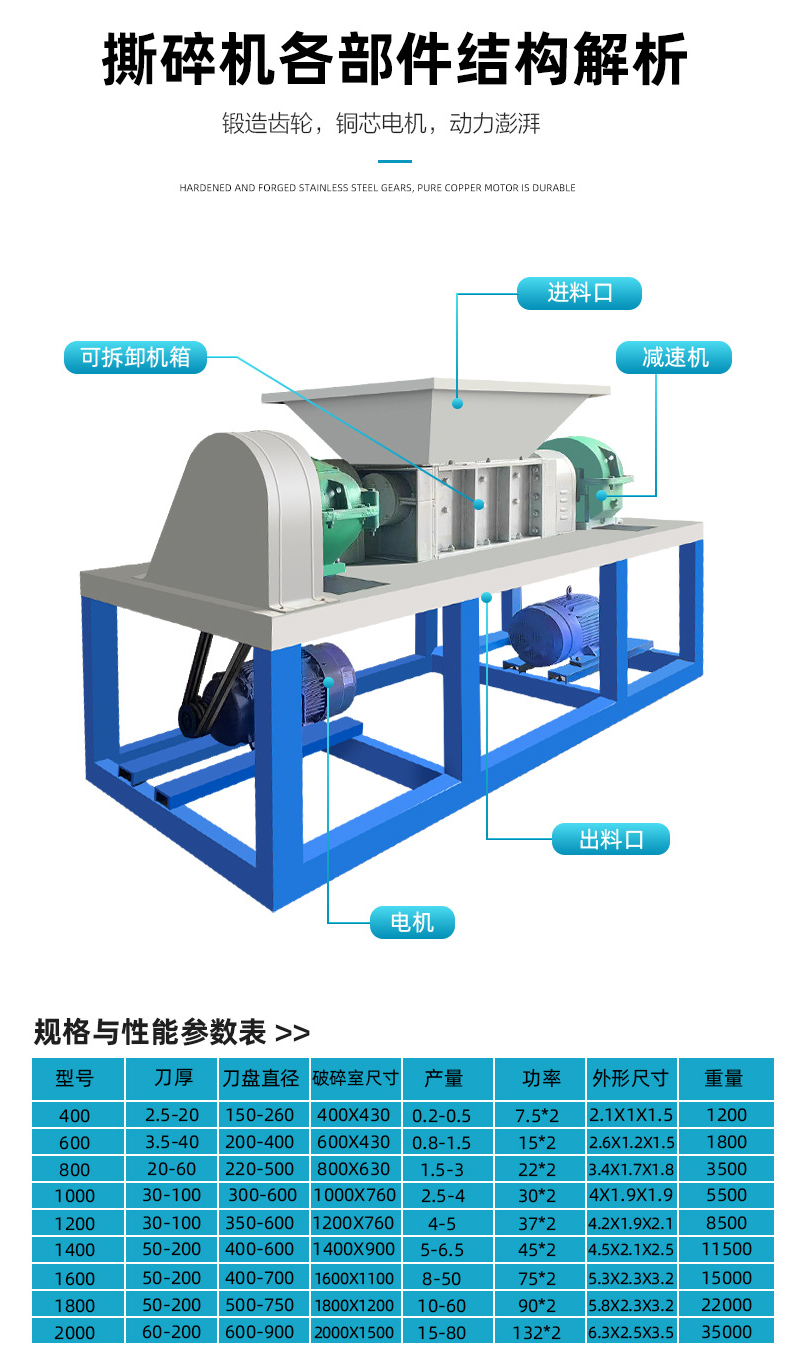 ss参数30.png