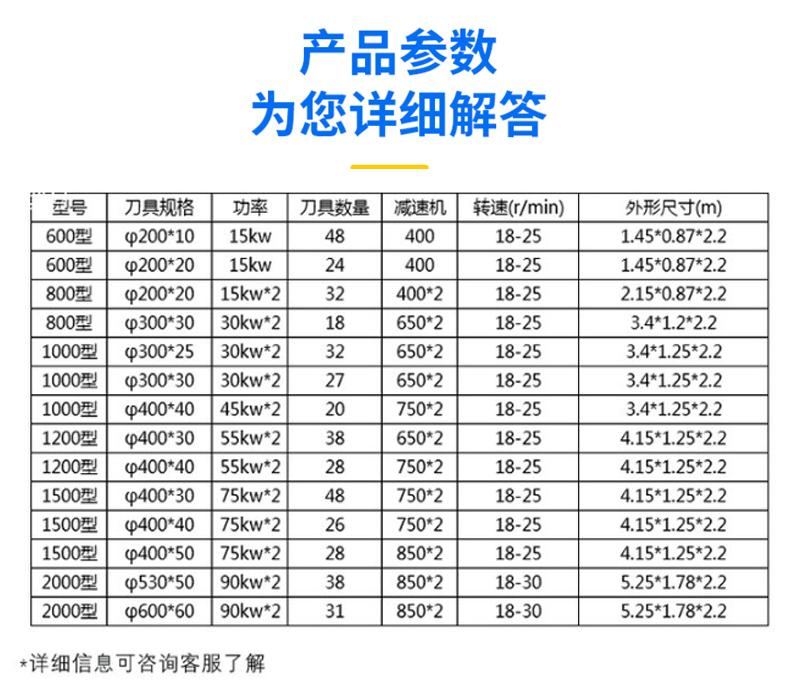 ss参数25.png