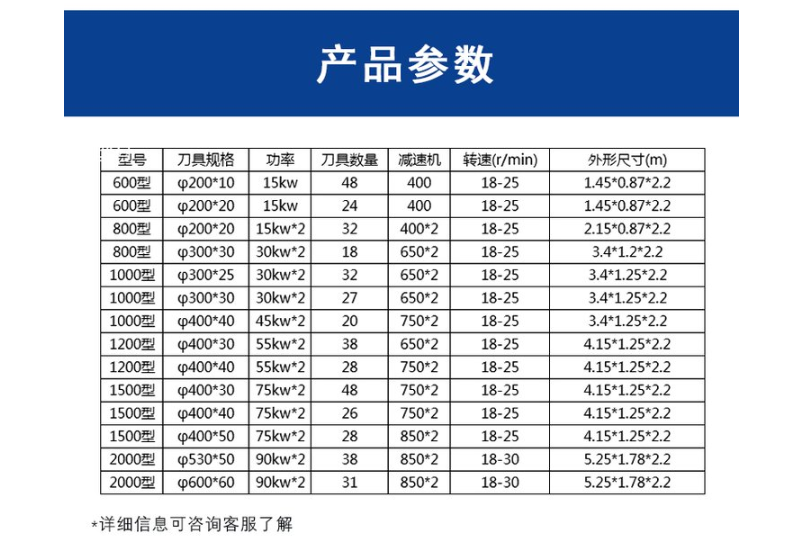 ss参数16.png