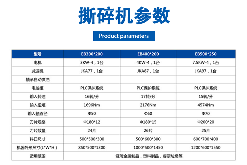 ss参数31.png