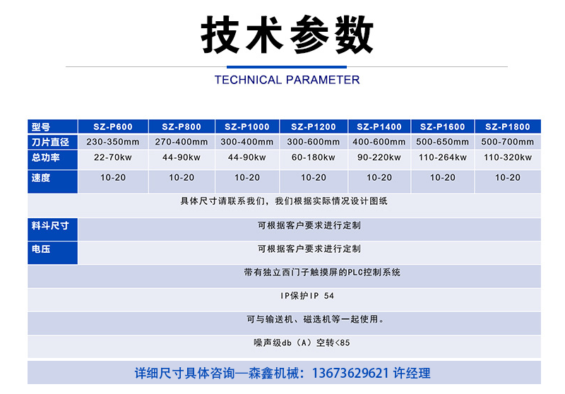 ss参数32.png