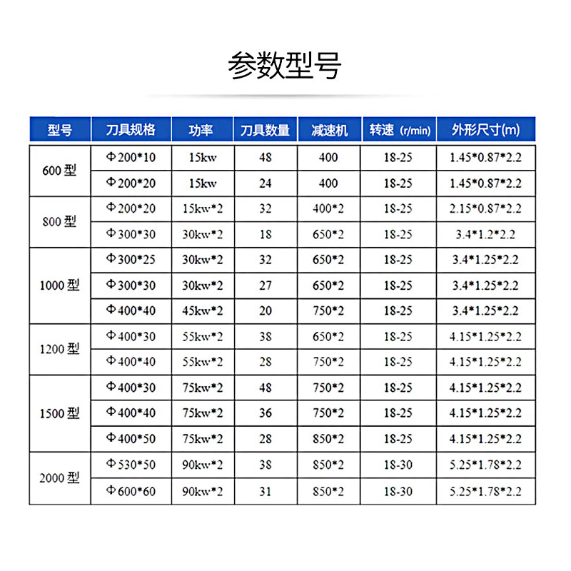 ss参数10.png