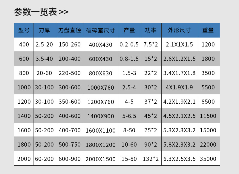 ss参数13.png